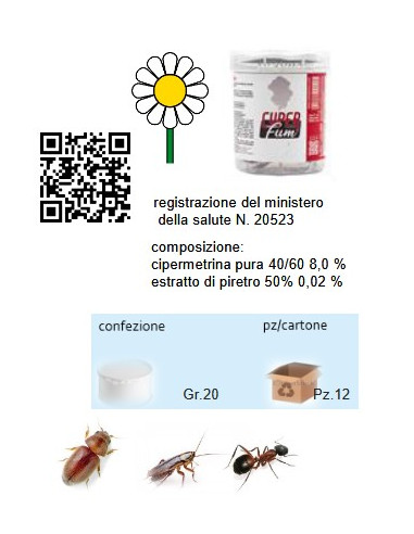 CYPERFUM FUMIGANTE IDRO-REATTIVO